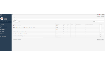 Teacher Portal